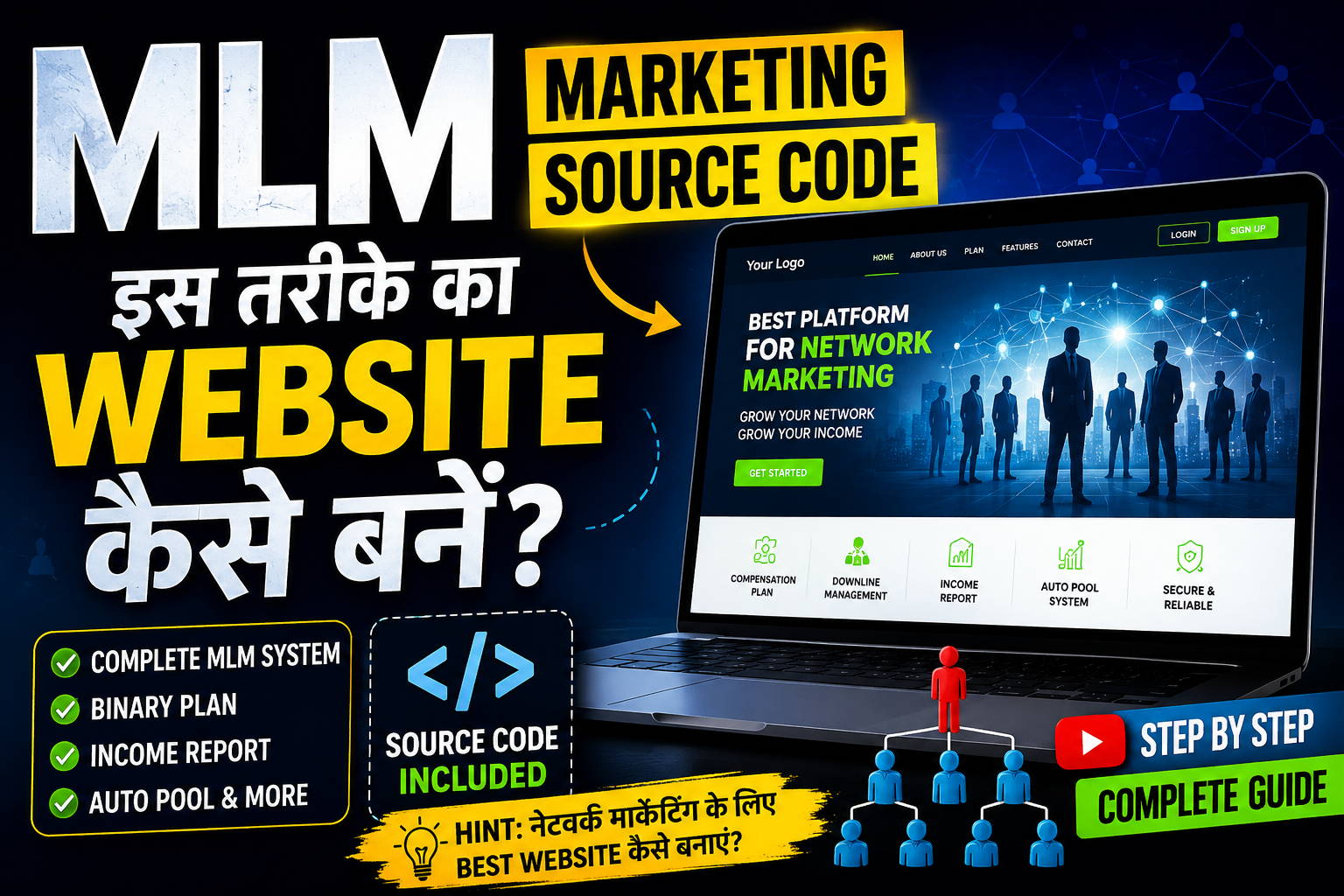 MLM Ecommerce website
