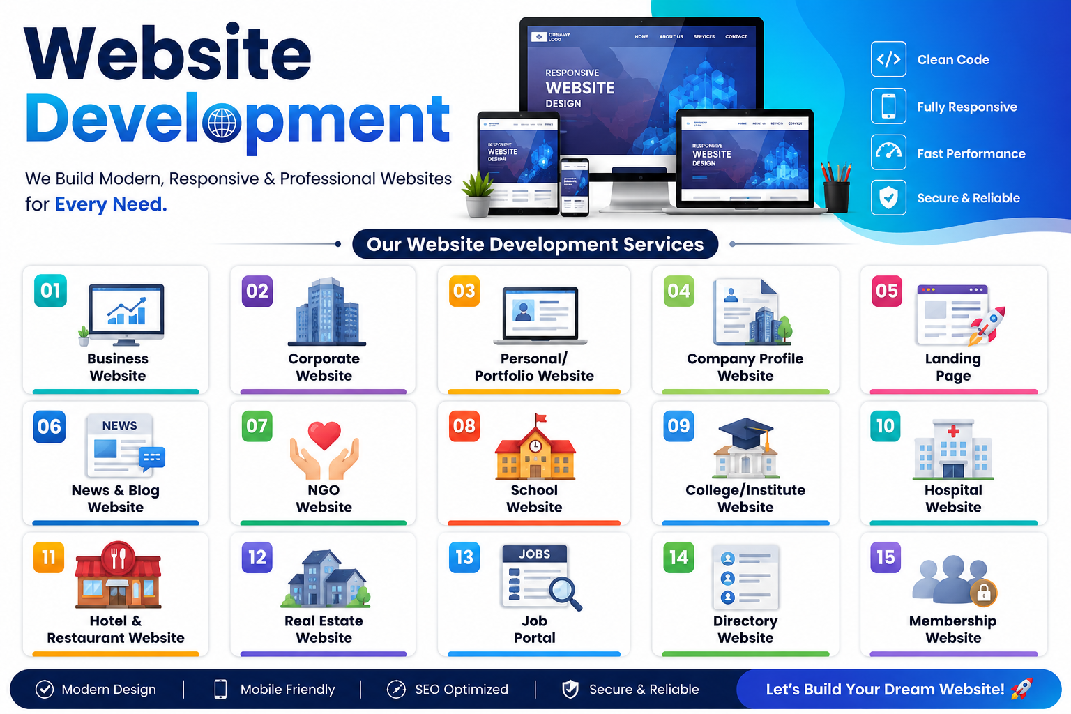 Website Development